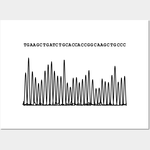 Sequencing Chromatogram, black Wall Art by RosArt100